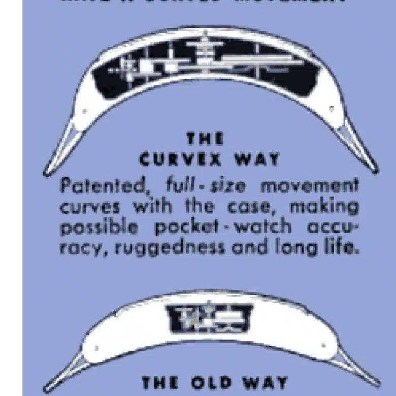 curvex-diagram.jpg