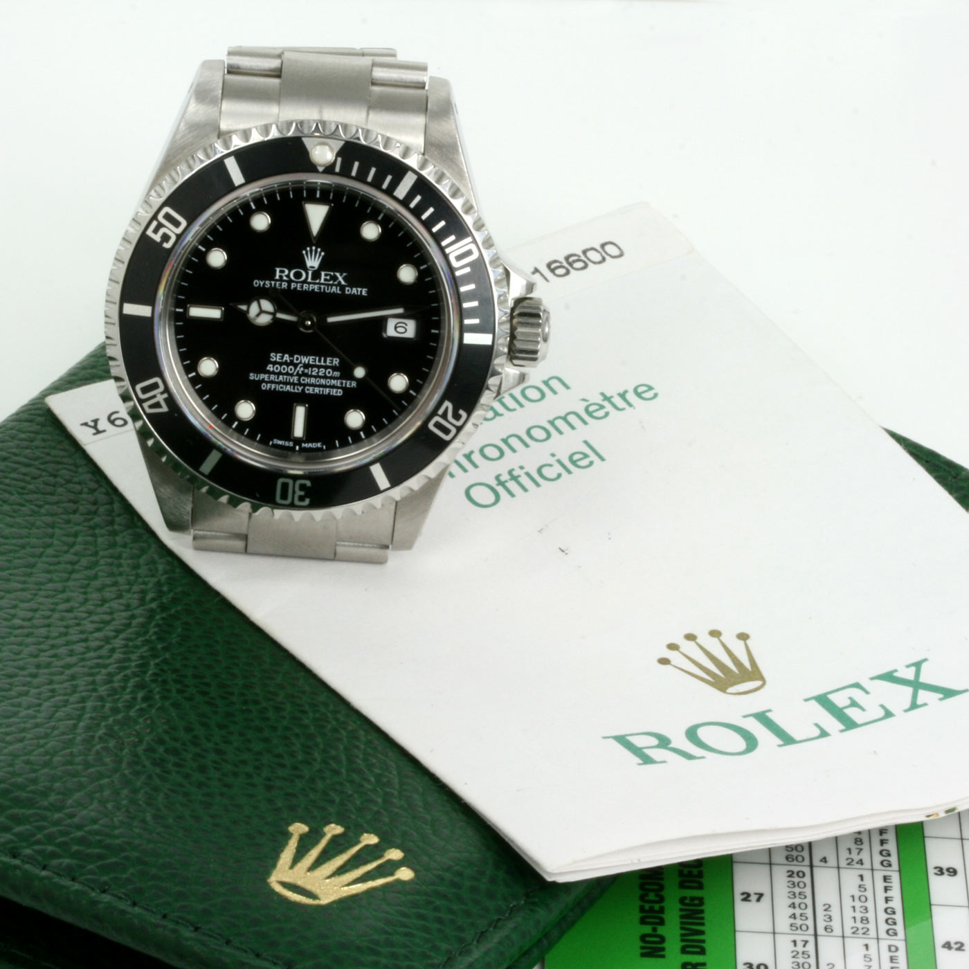 Buy Rolex SeaDweller model 16600 from 